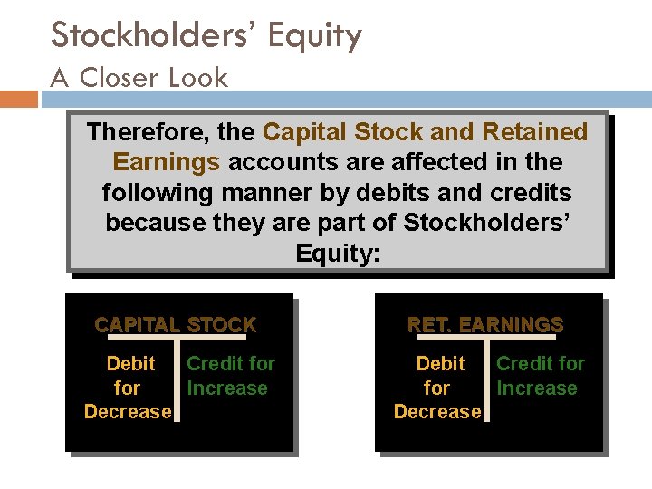 Stockholders’ Equity A Closer Look Therefore, the Capital Stock and Retained Earnings accounts are