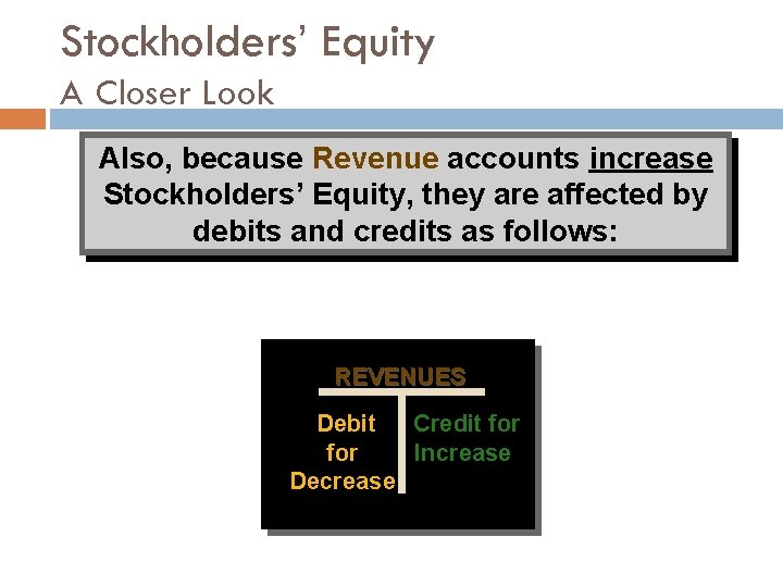 Stockholders’ Equity A Closer Look Also, because Revenue accounts increase Stockholders’ Equity, they are