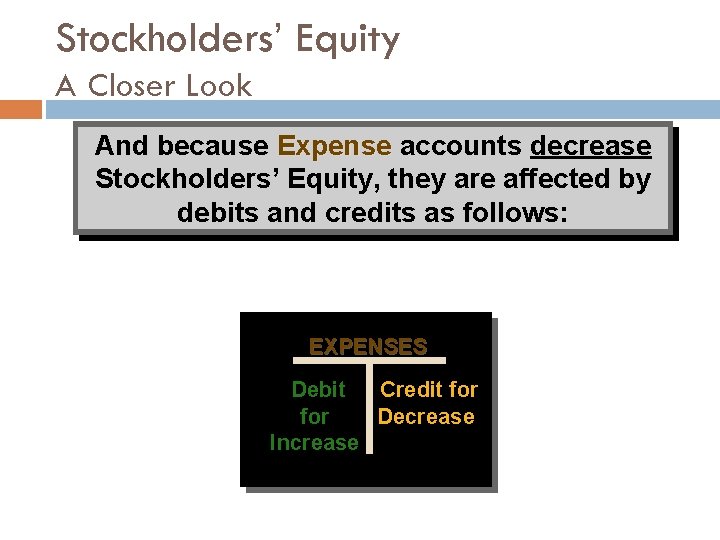 Stockholders’ Equity A Closer Look And because Expense accounts decrease Stockholders’ Equity, they are
