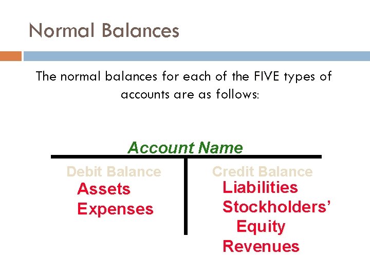 Normal Balances The normal balances for each of the FIVE types of accounts are