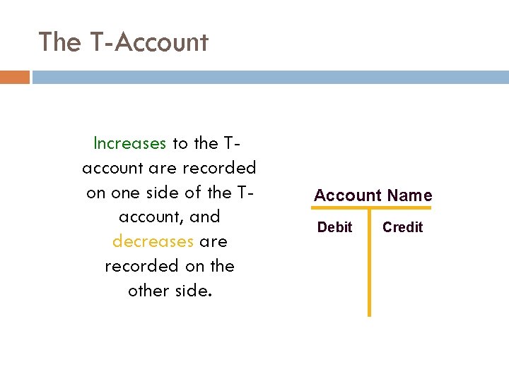 The T-Account Increases to the Taccount are recorded on one side of the Taccount,