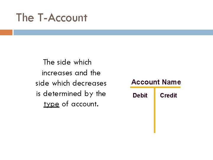 The T-Account The side which increases and the side which decreases is determined by