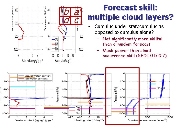 b a d c Forecast skill: multiple cloud layers? • Cumulus under statocumulus as