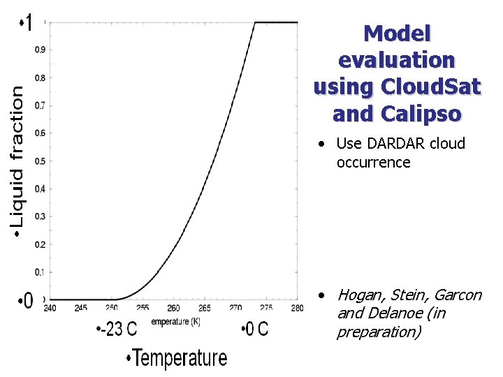 Model evaluation using Cloud. Sat and Calipso • Use DARDAR cloud occurrence • Hogan,