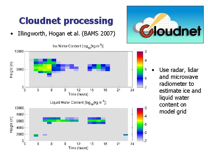 Cloudnet processing • Illingworth, Hogan et al. (BAMS 2007) • Use radar, lidar and