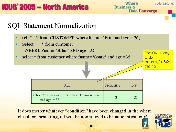 SQL Statement Normalization • • sele. Ct * from CUSTOMER where fname=‘Eric’ and age