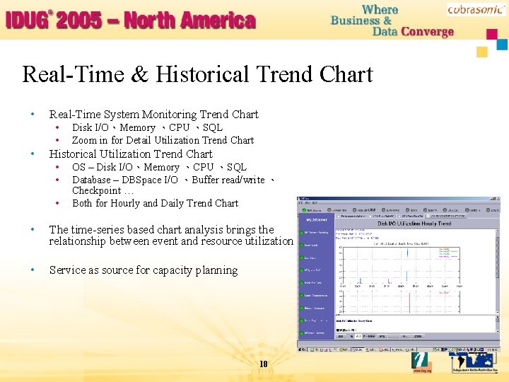 Real-Time & Historical Trend Chart • Real-Time System Monitoring Trend Chart • • •