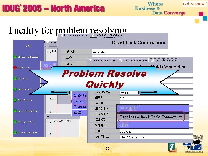 Facility for problem resolving Problem Resolve Quickly 22 