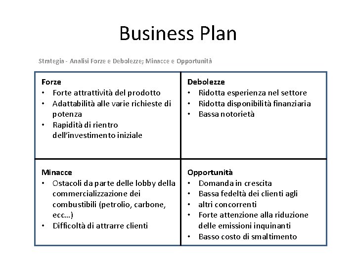 Business Plan Strategia - Analisi Forze e Debolezze; Minacce e Opportunità Forze • Forte