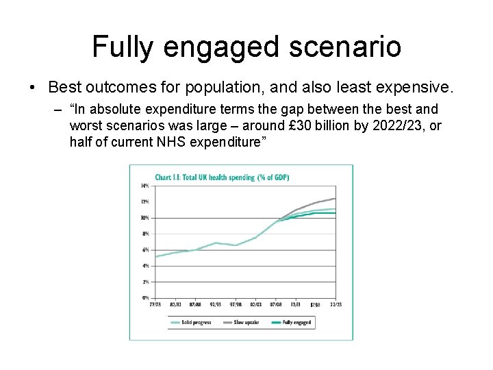 Fully engaged scenario • Best outcomes for population, and also least expensive. – “In