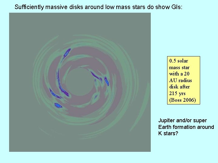 Sufficiently massive disks around low mass stars do show GIs: 0. 5 solar mass