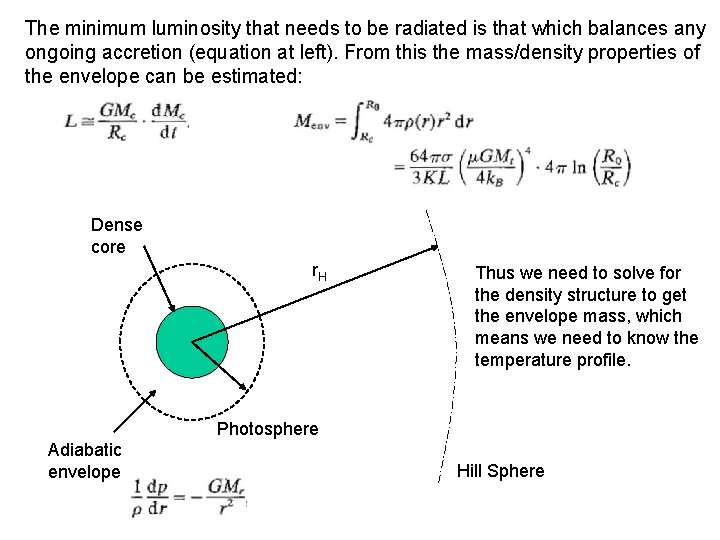 The minimum luminosity that needs to be radiated is that which balances any ongoing