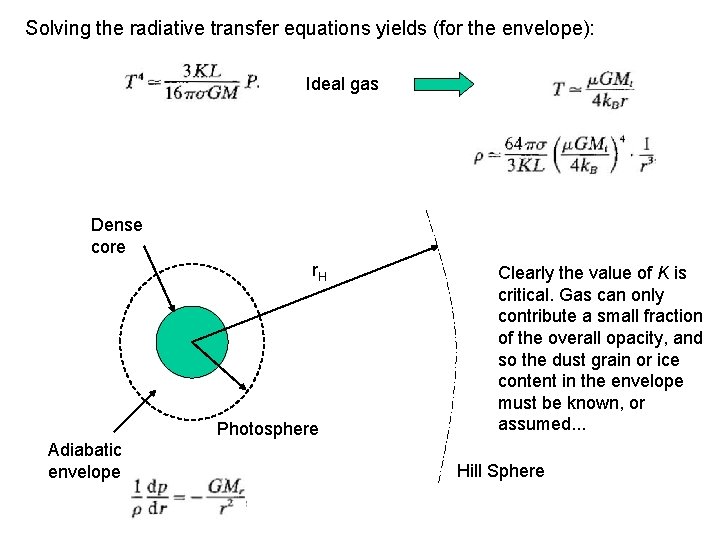 Solving the radiative transfer equations yields (for the envelope): Ideal gas Dense core r.