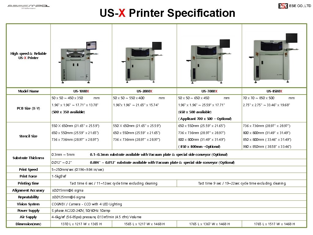 US-X Printer Specification 　 　 High speed & Reliable US-X Printer Model Name US-1000