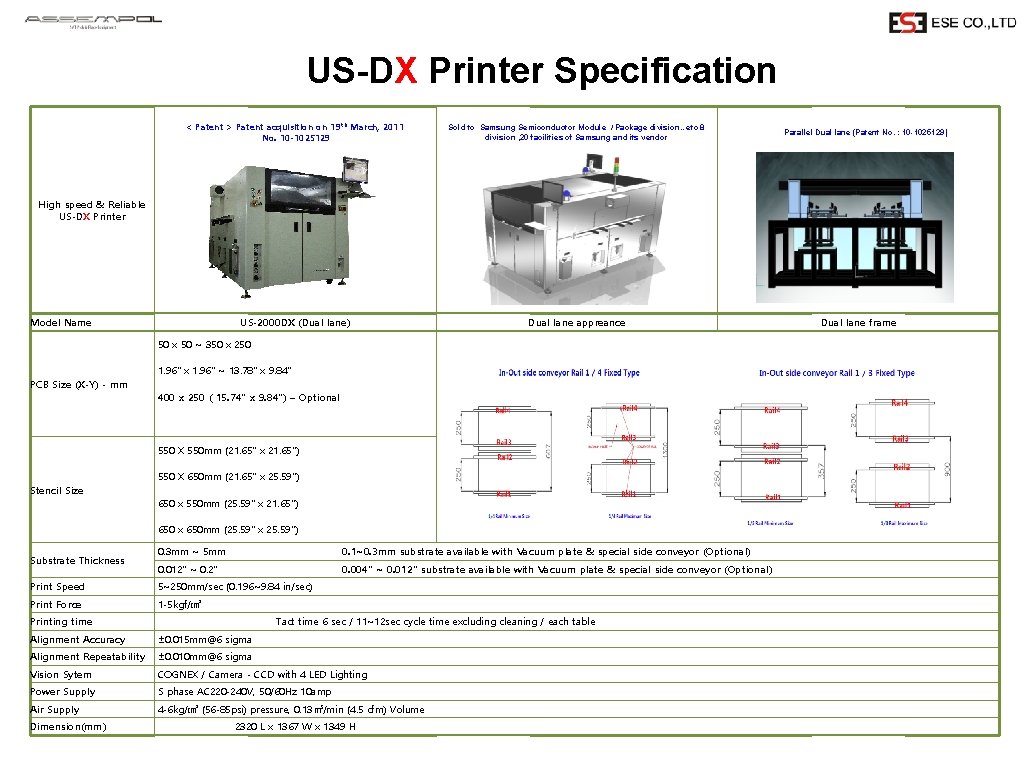 US-DX Printer Specification 　 　 19 th < Patent > Patent acquisition on No.