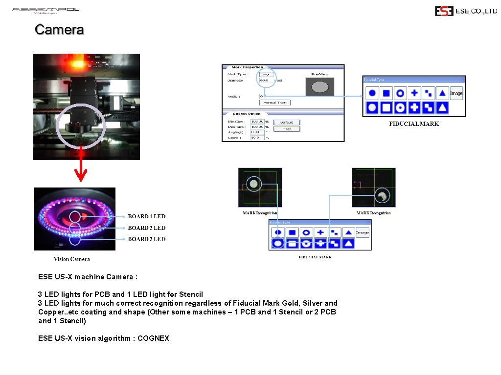 ESE US-X machine Camera : 3 LED lights for PCB and 1 LED light