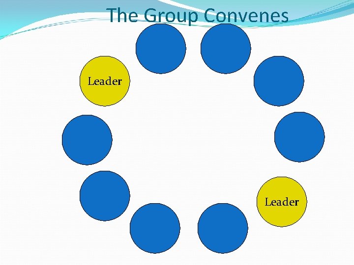 The Group Convenes Leader 