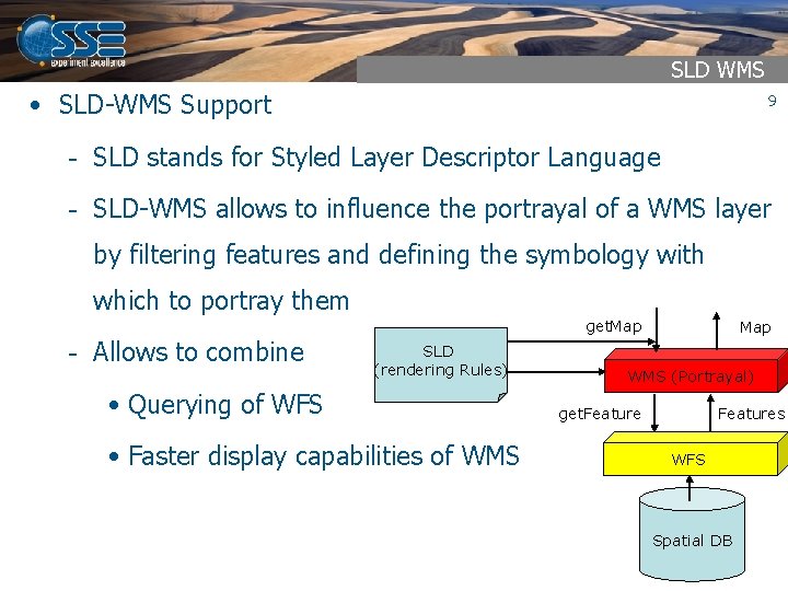 SLD WMS • SLD-WMS Support 9 - SLD stands for Styled Layer Descriptor Language