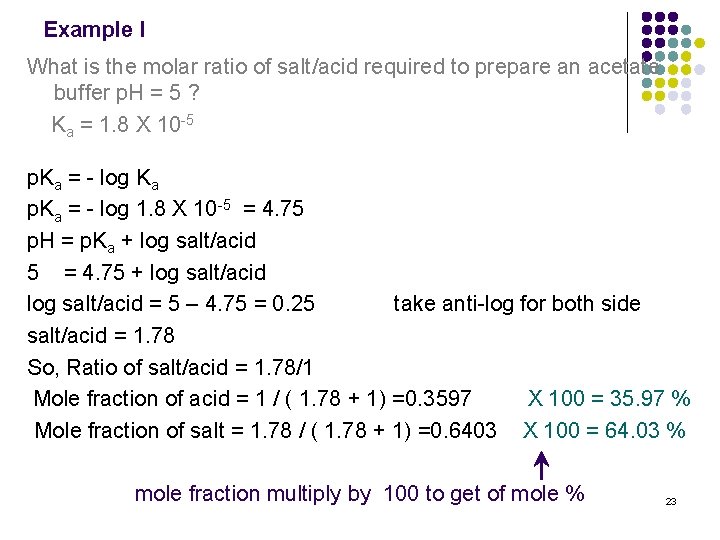 Example I What is the molar ratio of salt/acid required to prepare an acetate