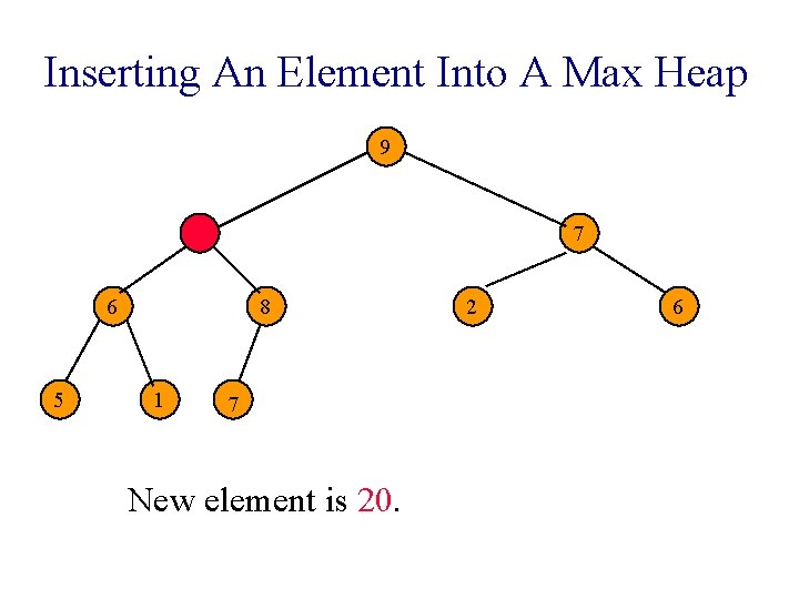 Inserting An Element Into A Max Heap 9 7 6 5 8 1 7