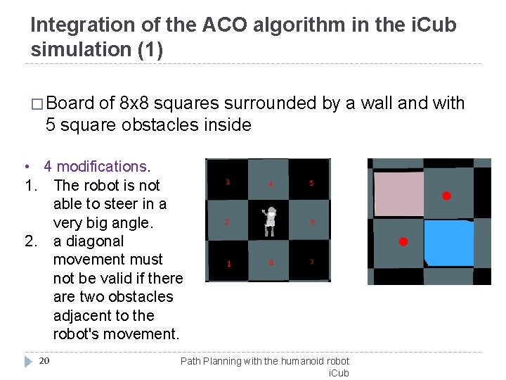 Integration of the ACO algorithm in the i. Cub simulation (1) � Board of