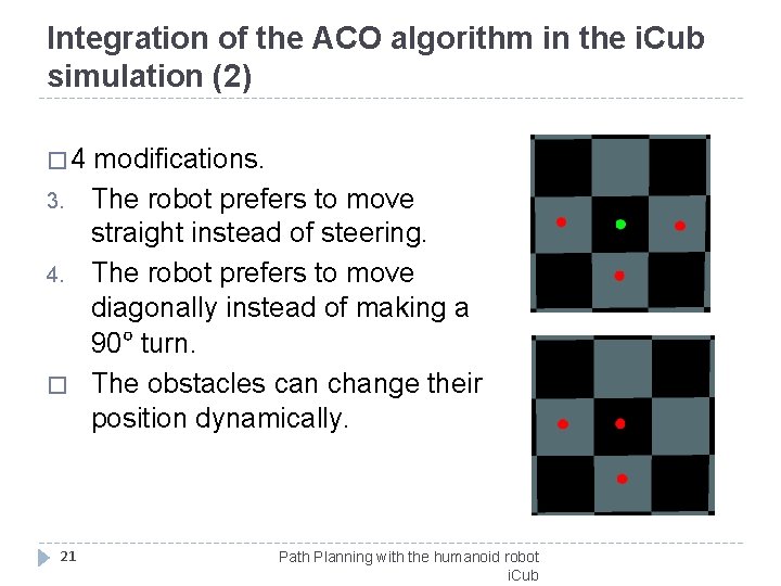 Integration of the ACO algorithm in the i. Cub simulation (2) � 4 3.