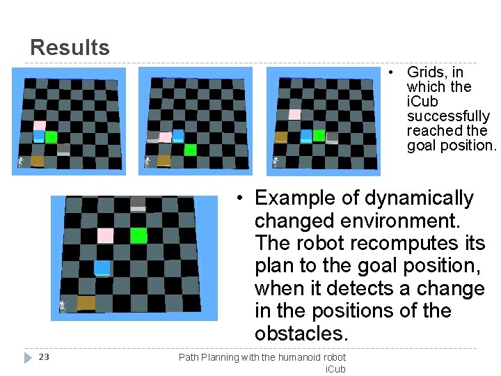 Results • Grids, in which the i. Cub successfully reached the goal position. •