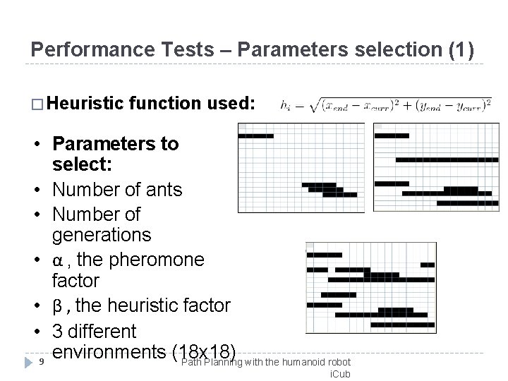 Performance Tests – Parameters selection (1) � Heuristic function used: • Parameters to select: