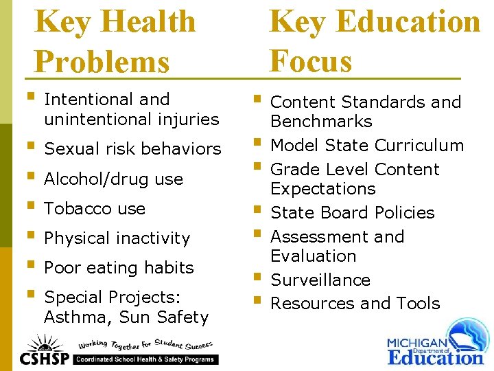 Key Education Focus Key Health Problems § Intentional and unintentional injuries § Sexual risk