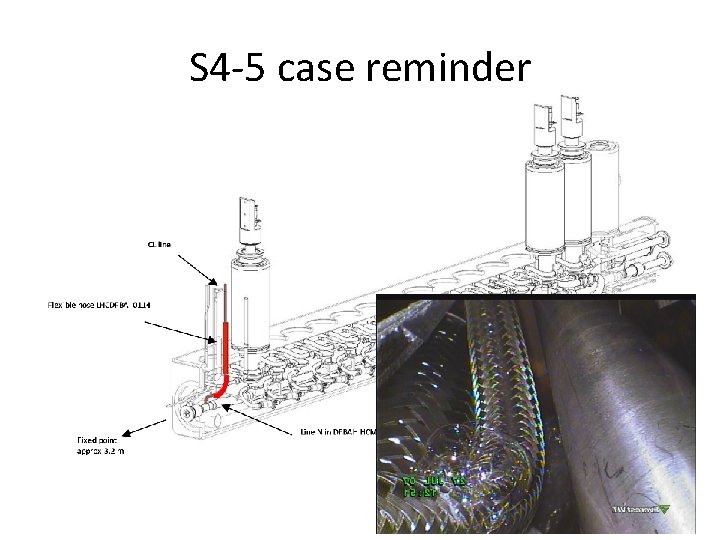 S 4 -5 case reminder 