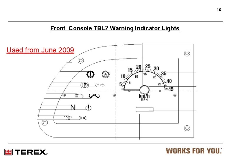 10 Front Console TBL 2 Warning Indicator Lights Used from June 2009 Parking Brake