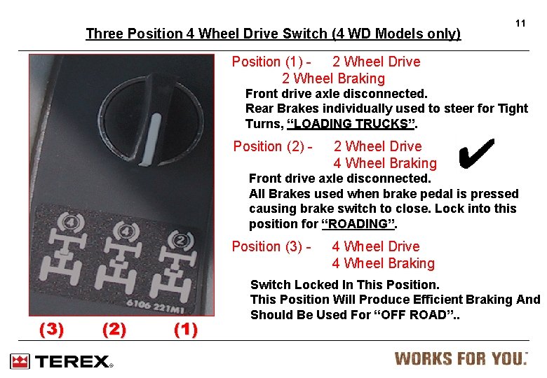 Three Position 4 Wheel Drive Switch (4 WD Models only) 11 Position (1) 2