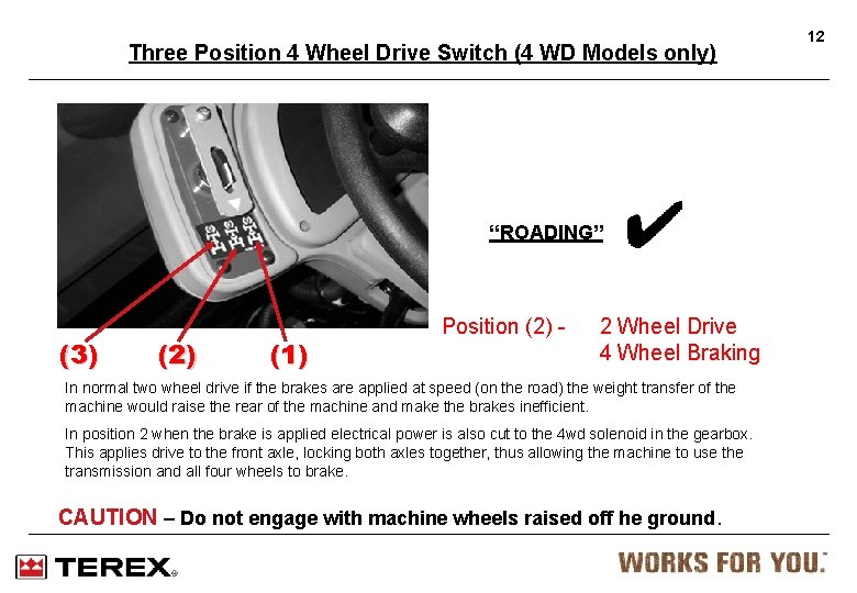 Three Position 4 Wheel Drive Switch (4 WD Models only) “ROADING” (3) (2) (1)