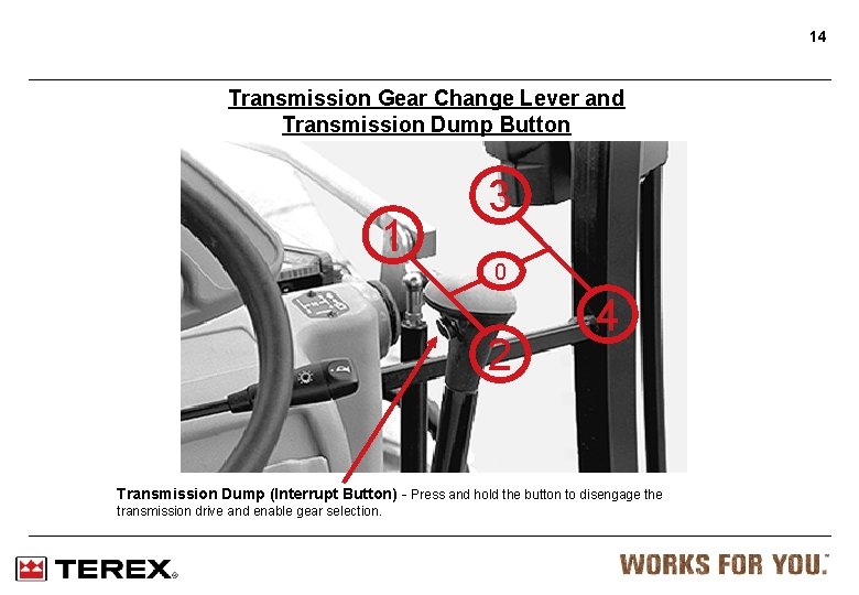 14 Transmission Gear Change Lever and Transmission Dump Button 1 3 0 2 4