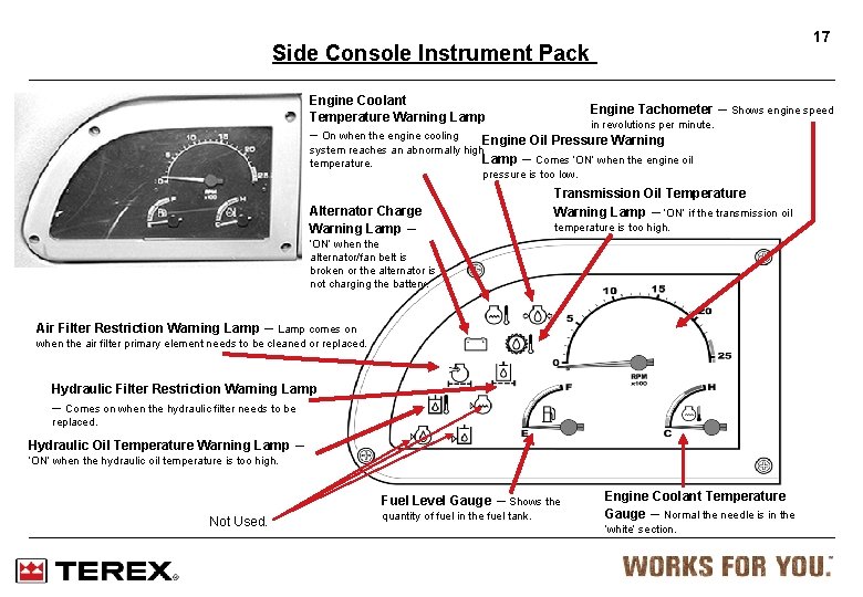 17 Side Console Instrument Pack Engine Coolant Engine Tachometer – Shows engine speed Temperature