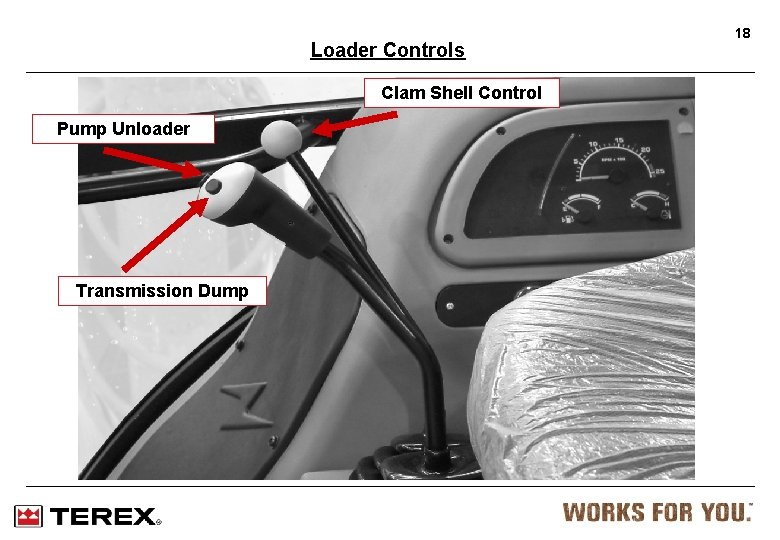 Loader Controls Clam Shell Control Pump Unloader Transmission Dump 18 