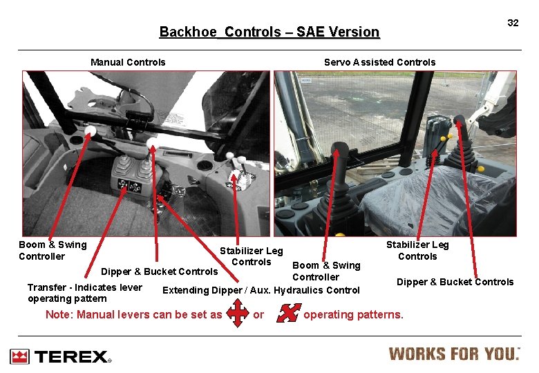 32 Backhoe Controls – SAE Version Manual Controls Servo Assisted Controls Boom & Swing