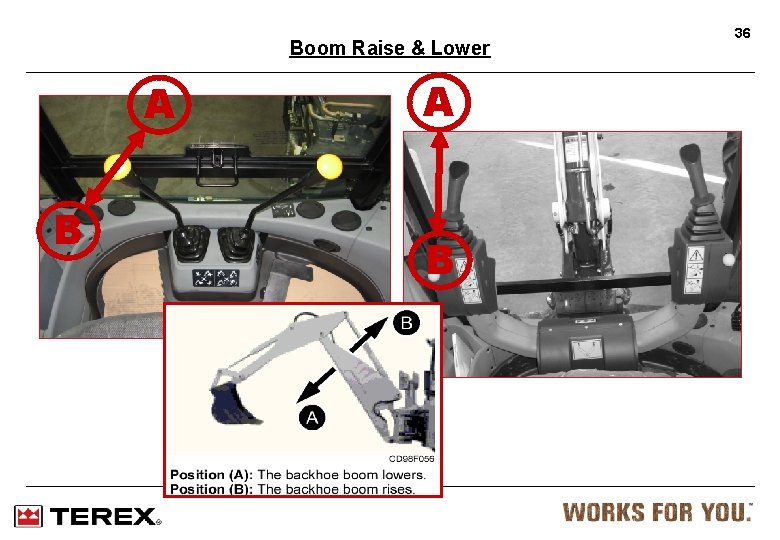 Boom Raise & Lower A B 36 