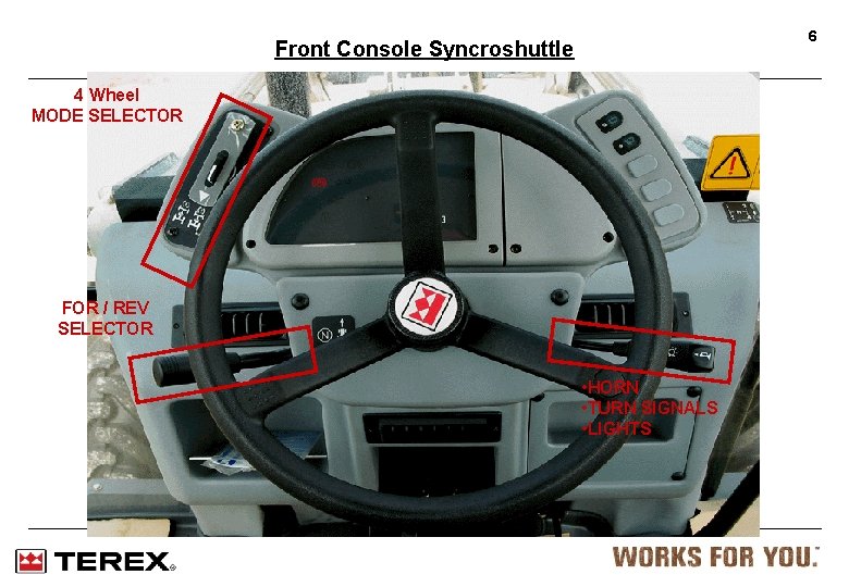 6 Front Console Syncroshuttle 4 Wheel MODE SELECTOR FOR / REV SELECTOR • HORN