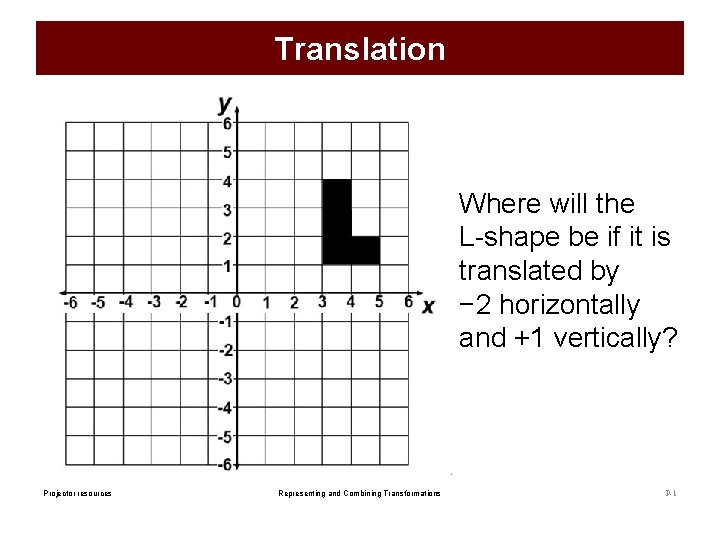 Translation Where will the L-shape be if it is translated by − 2 horizontally