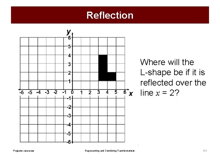 Reflection Where will the L-shape be if it is reflected over the line x