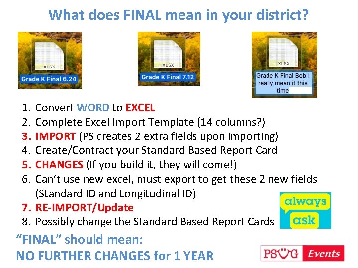 What does FINAL mean in your district? 1. 2. 3. 4. 5. 6. Convert