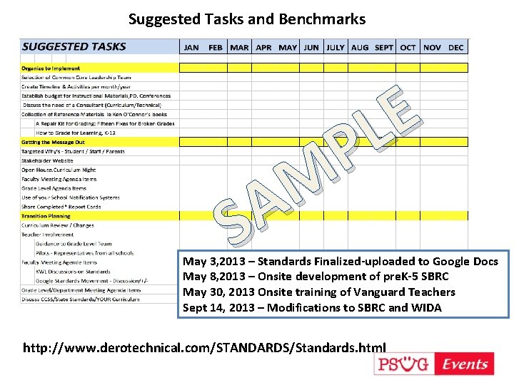 Suggested Tasks and Benchmarks E L P M A S May 3, 2013 –