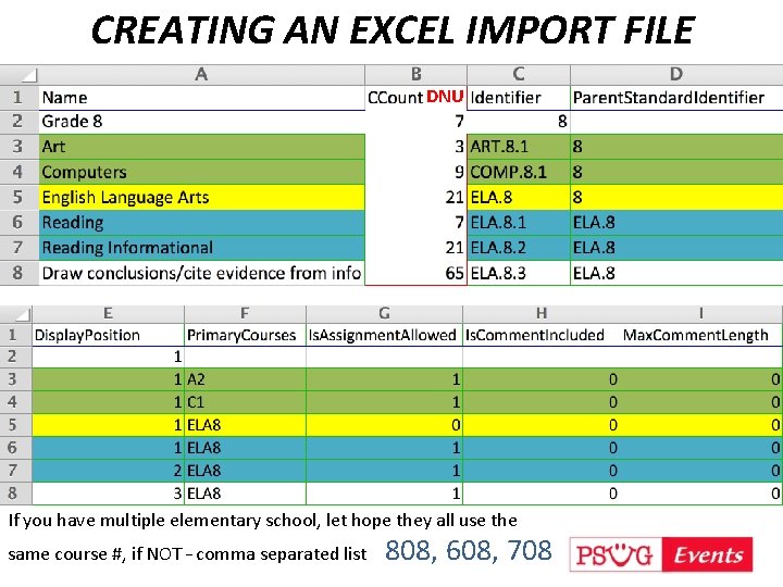 CREATING AN EXCEL IMPORT FILE DNU If you have multiple elementary school, let hope
