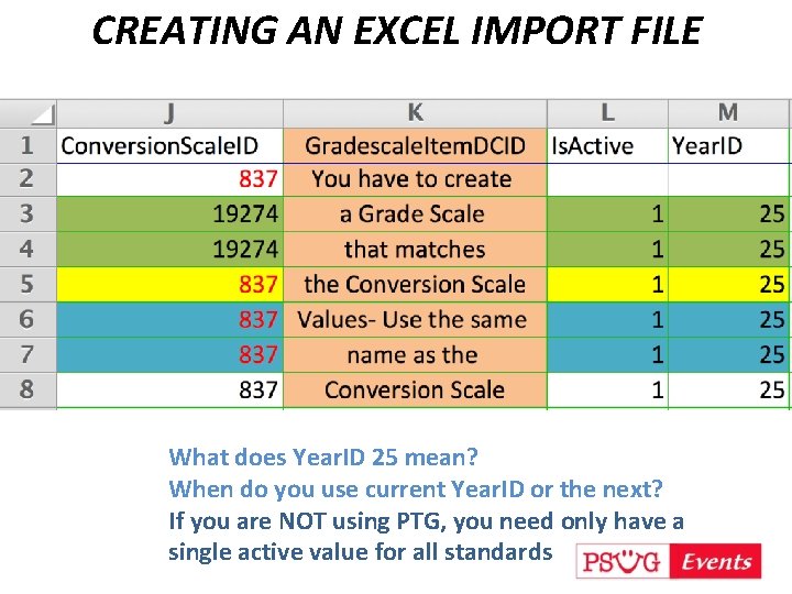 CREATING AN EXCEL IMPORT FILE What does Year. ID 25 mean? When do you