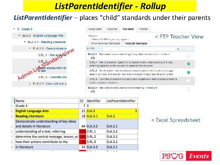 List. Parent. Identifier - Rollup List. Parent. Identifier – places “child” standards under their