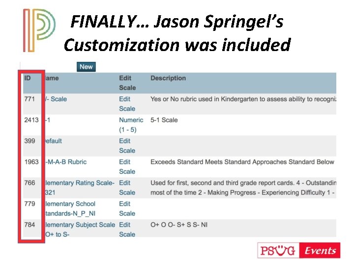 FINALLY… Jason Springel’s Customization was included 