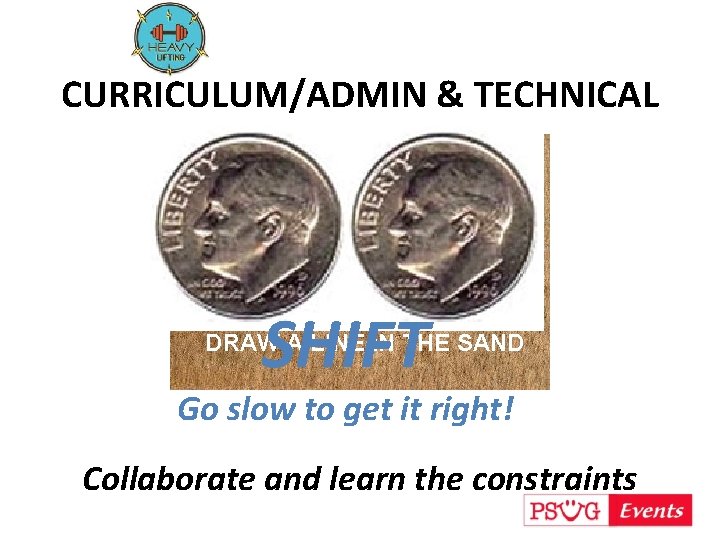 CURRICULUM/ADMIN & TECHNICAL SHIFT DRAW A LINE IN THE SAND Go slow to get