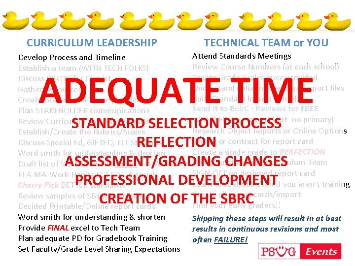 CURRICULUM LEADERSHIP Develop Process and Timeline Establish a team (WITH TECH FOLKS) Discuss PILOTS