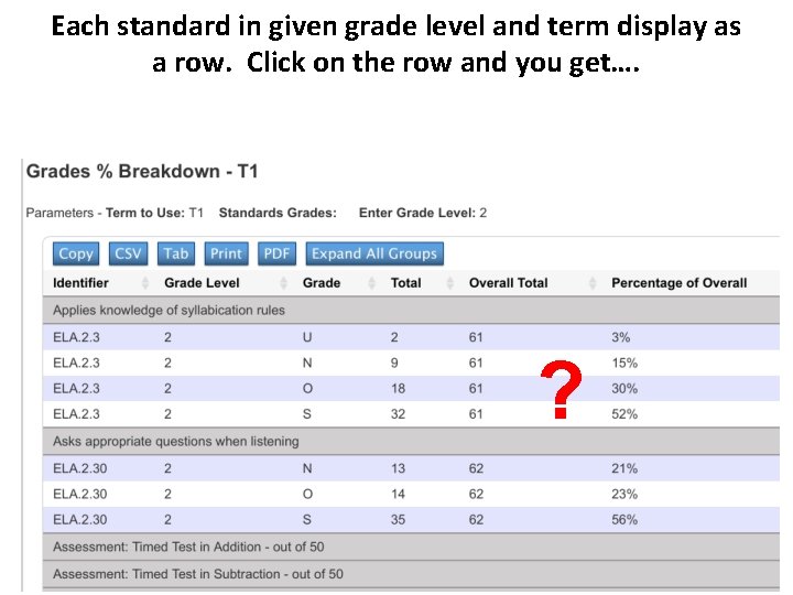 Each standard in given grade level and term display as a row. Click on